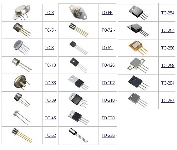 Different pkgs of Transistors